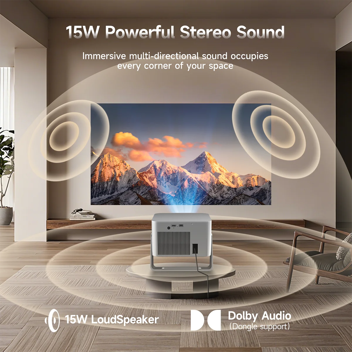 Magcubic HY350GTV Projector wi - огляд і ціна Home Cinema Focal