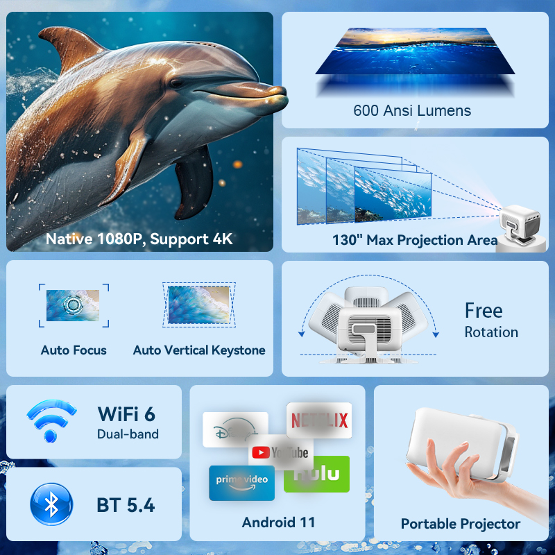 DITONG X3 Plus HD Projector Na - огляд і ціна Home Cinema Focal