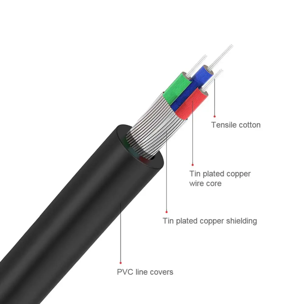 QGeeM RCA Cable 2RCA to 3.5 Au - огляд і ціна Home Cinema Reviews