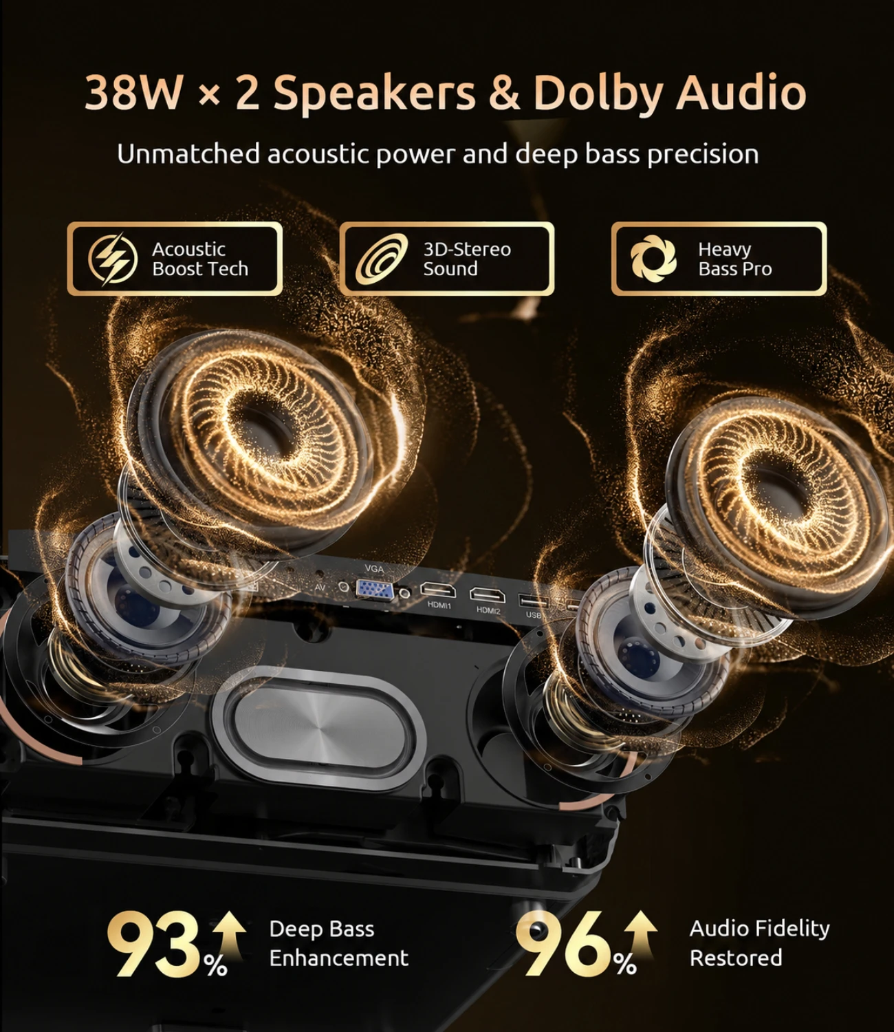 CAIWEI A9X 2026 New 4K UHD Pro - огляд і ціна Home Cinema Focal