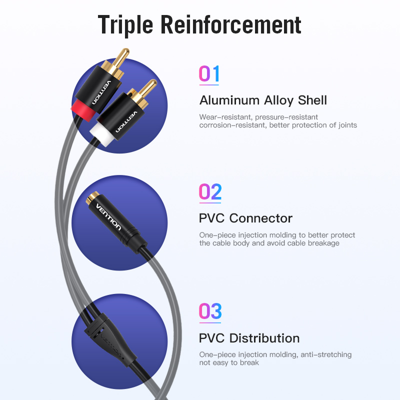 Vention Jack 3.5mm Female to 2 - огляд і ціна Home Cinema Solution