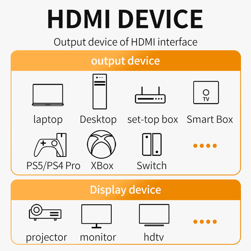 8K HDMI 2.1 Cable 4K@120Hz 8K@ - огляд і ціна Hdmi Arc Cable