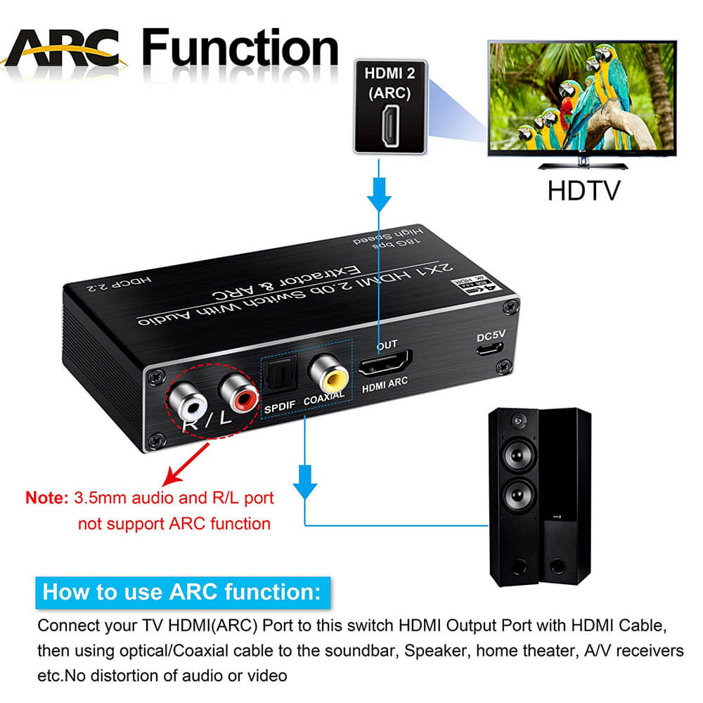 4K HDMI Switcher Audio Extract - огляд і ціна Hdmi Arc Cable