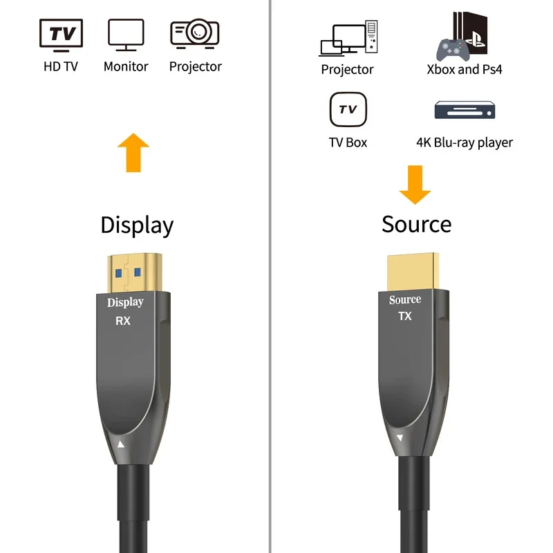4K 60Hz AOC HDMI 2.0 Fiber Opt - огляд і ціна Hdmi Arc Cable