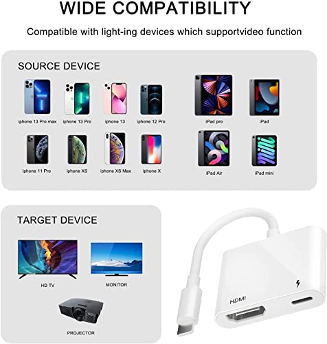 Lightning To HDMI Cable 1080P  - огляд і ціна Home Cinema Blanc