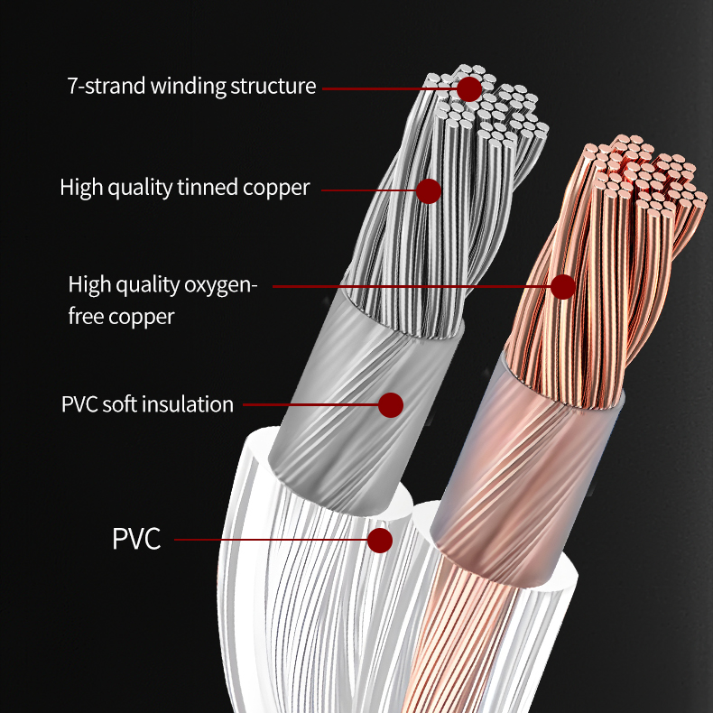 YYTCG DIY HIFI Audio Cable Oxy - огляд і ціна Home Cinema Reviews
