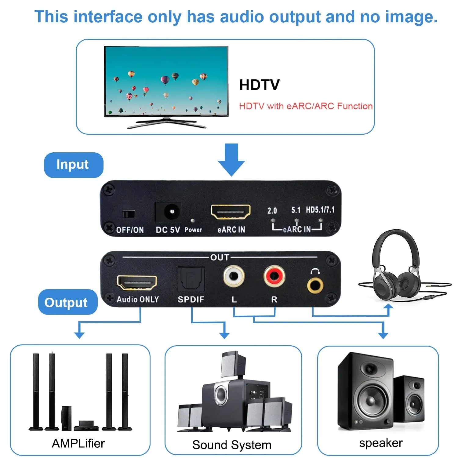 192KHz HDMI EARC ARC to RCA Au - огляд і ціна Hdmi Arc Cable