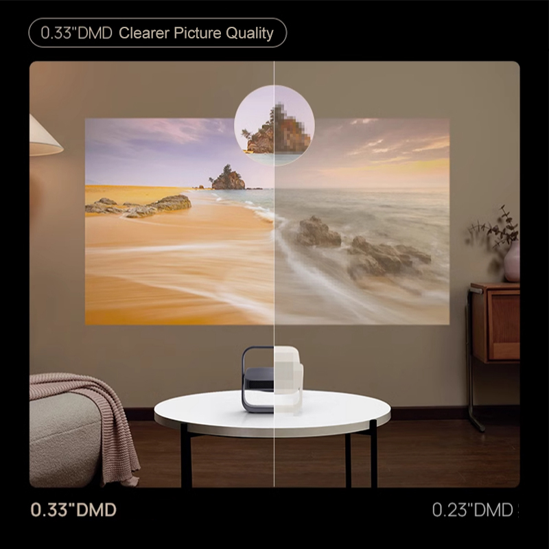 XGIMI Z7X DLP Projector Highli - огляд і ціна Home Cinema Harman Kardon