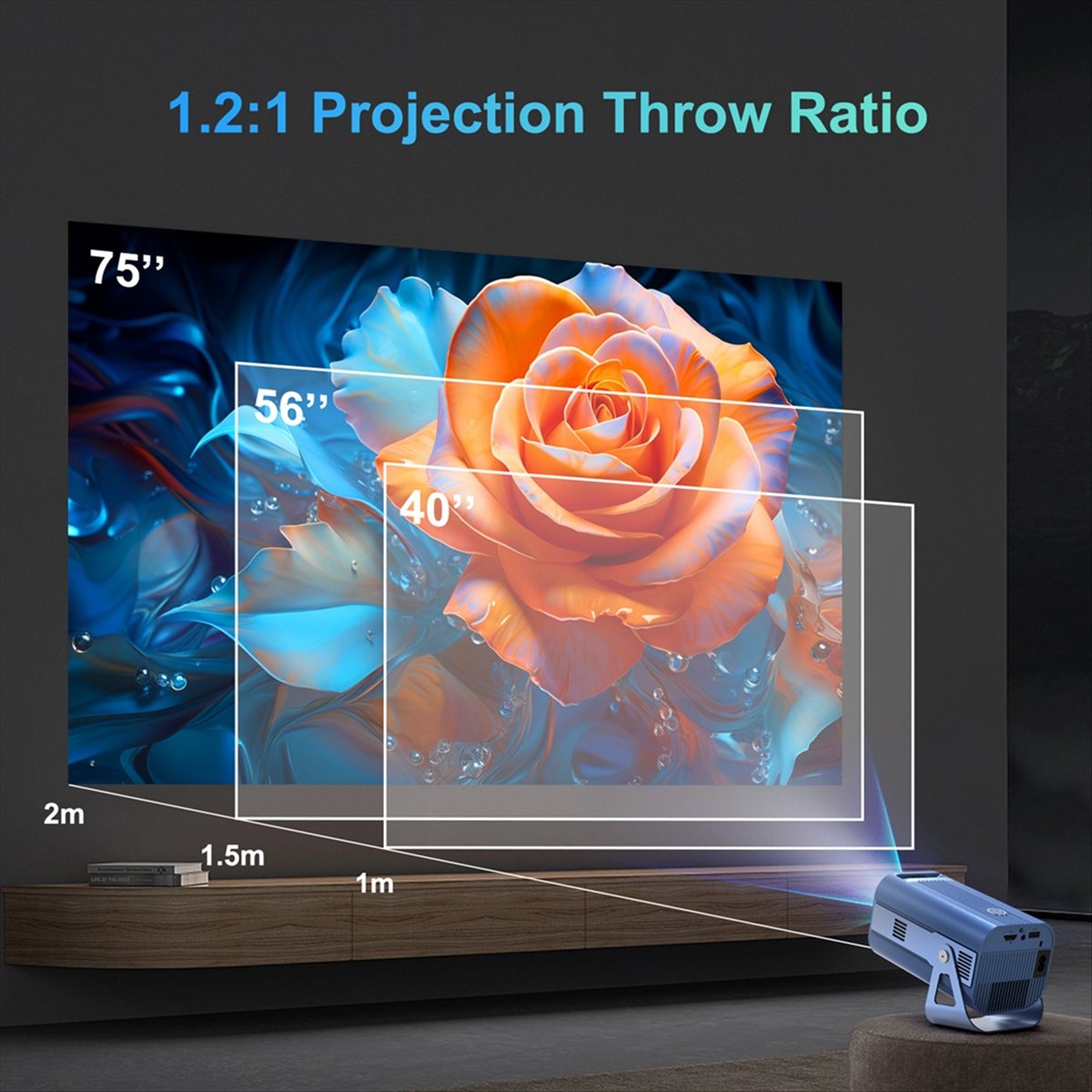 Portable Projector with WiFi6  - огляд і ціна Home Cinema Uk