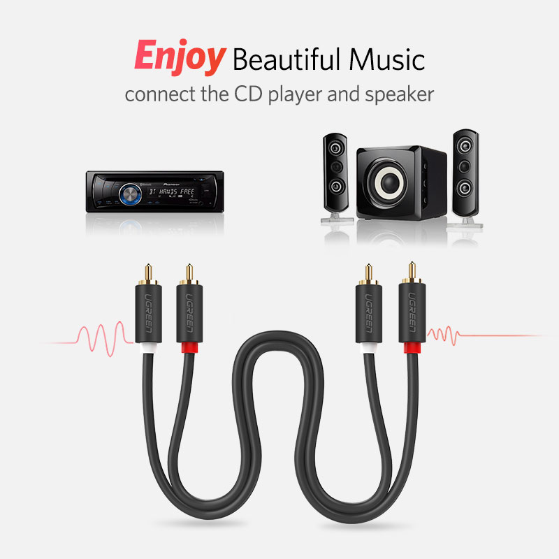 UGREEN 2RCA to 2 RCA Male to M - огляд і ціна Home Cinema Solution