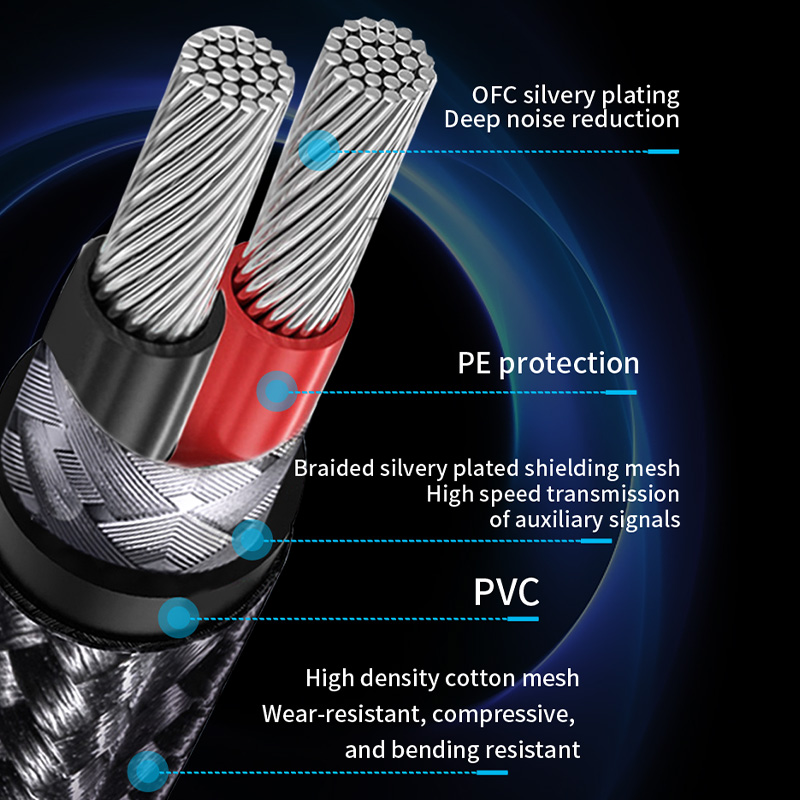 YYTCG SPDIF Coaxial Cable HIFI - огляд і ціна Home Cinema Reviews