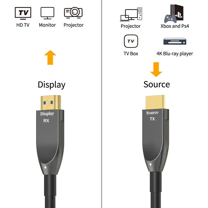 4K 60Hz HDMI Fiber Optic Cable - огляд і ціна Hdmi Arc Cable