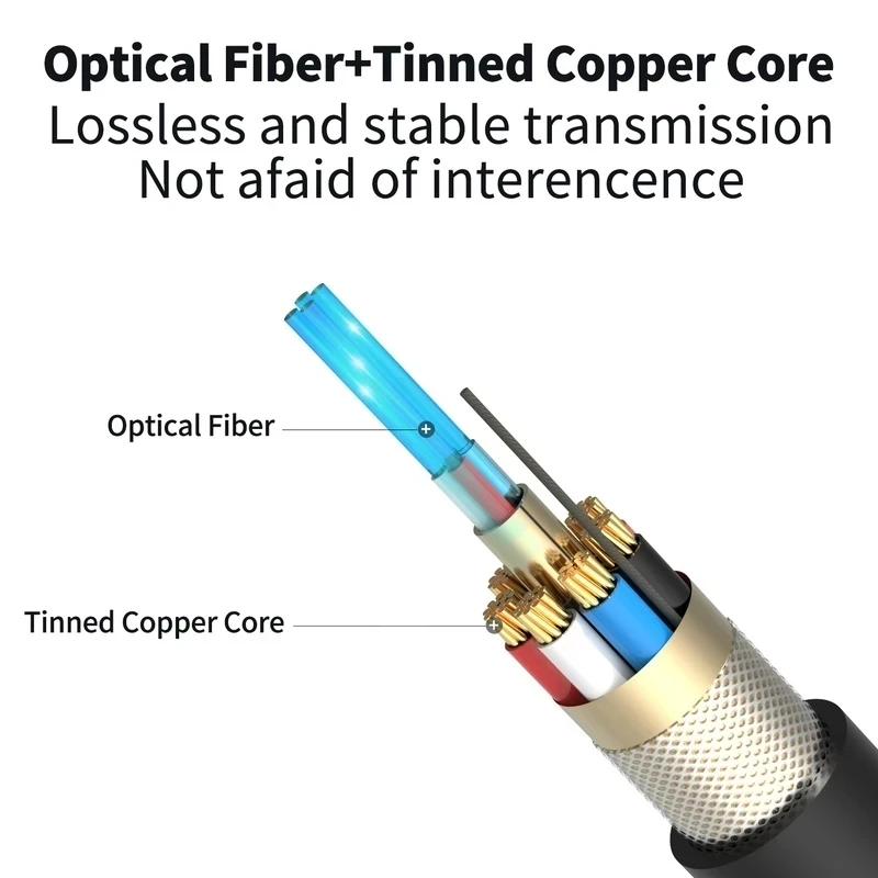 4K 60Hz HDMI Fiber Optic Cable - огляд і ціна Hdmi Arc Cable