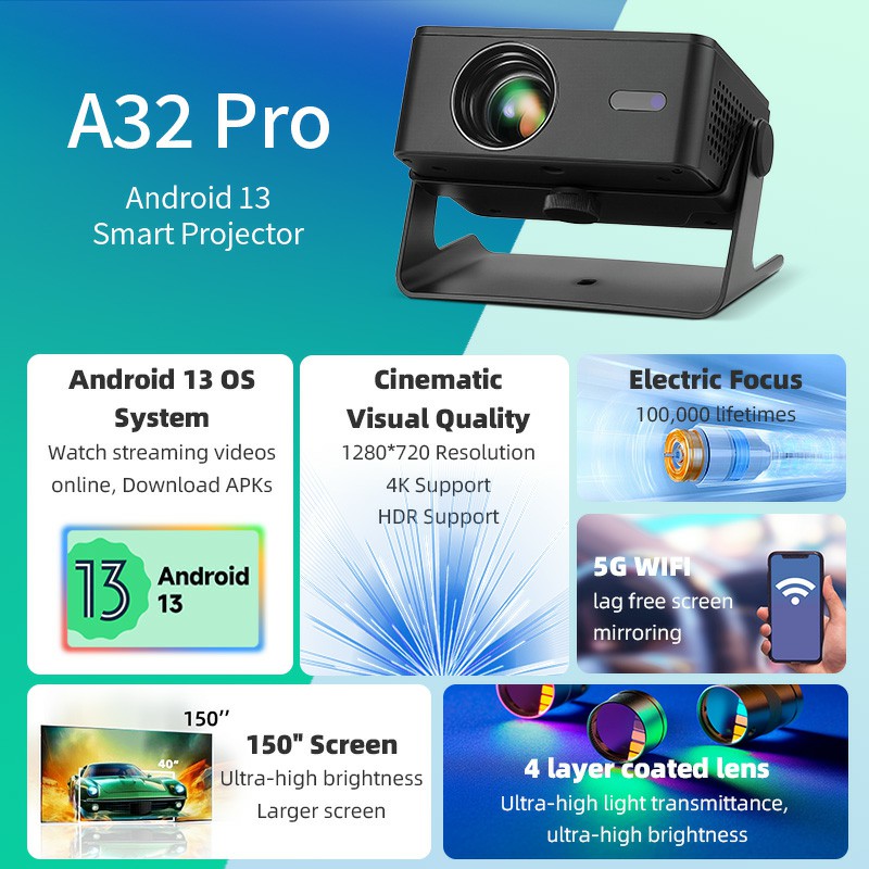 AUN A32 Pro Android 13 Project - огляд і ціна Home Cinema Focal