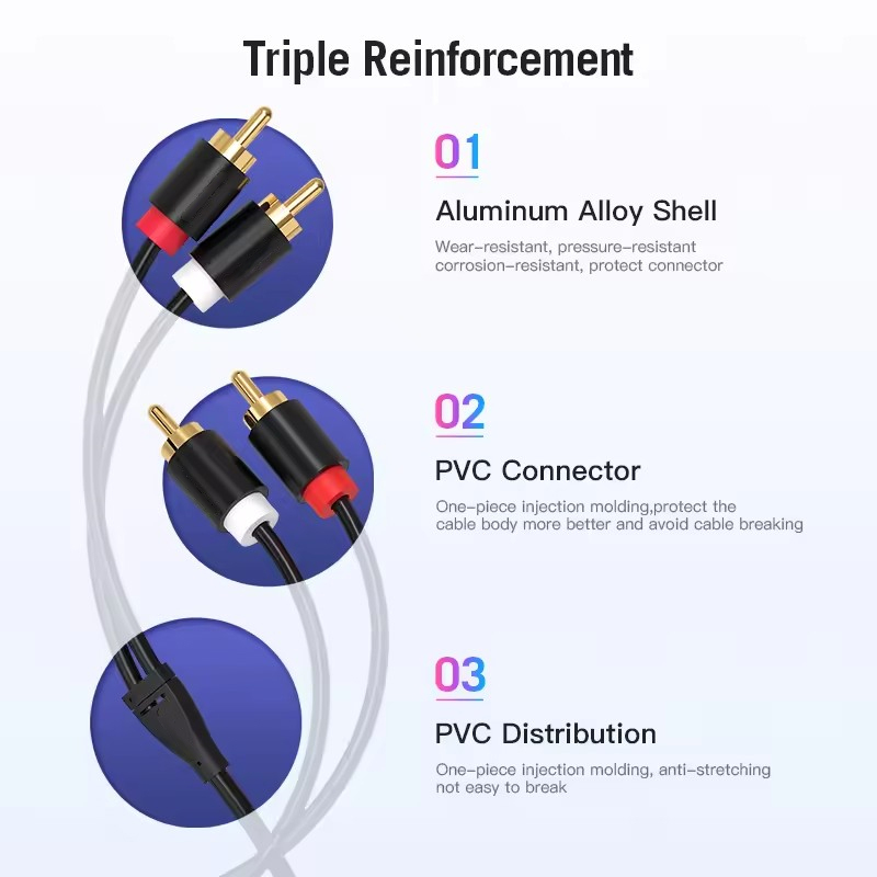 Dual RCA Cable HIFI Stereo 2 R - огляд і ціна Home Cinema Reviews