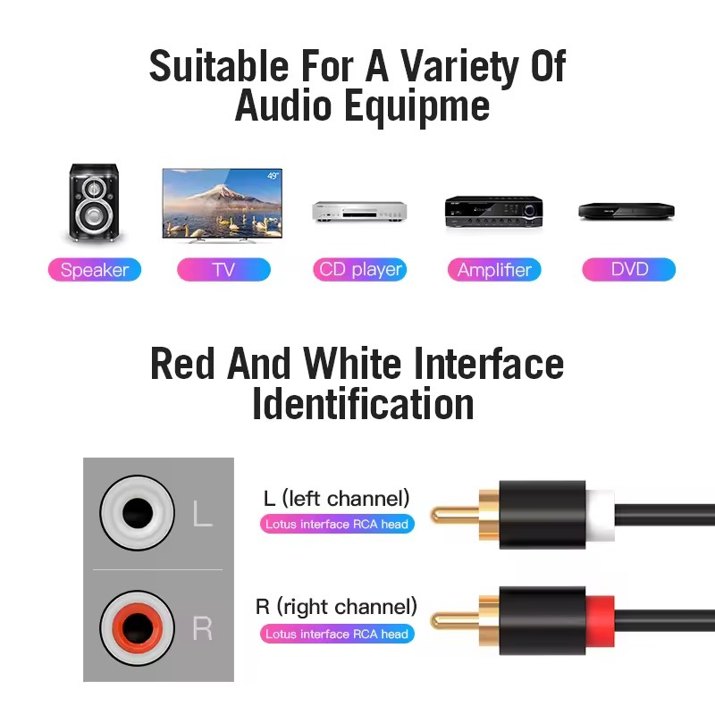 Dual RCA Cable HIFI Stereo 2 R - огляд і ціна Home Cinema Reviews