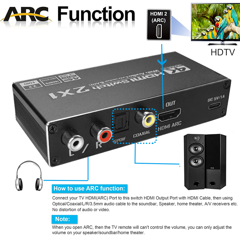 HDMI Switch With Audio Extract - огляд і ціна Hdmi Arc Cable