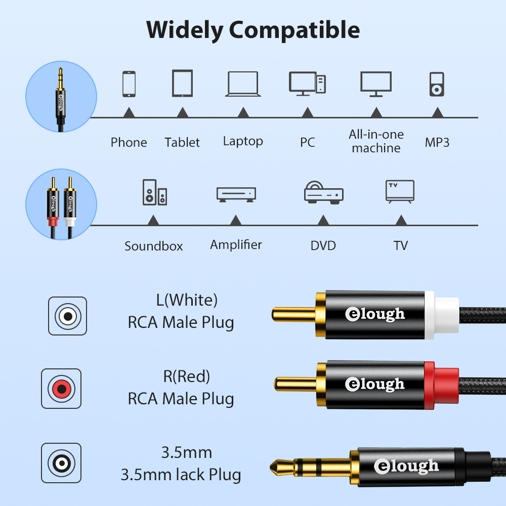 Elough RCA Cable AUX RCA Speak - огляд і ціна Home Cinema Reviews