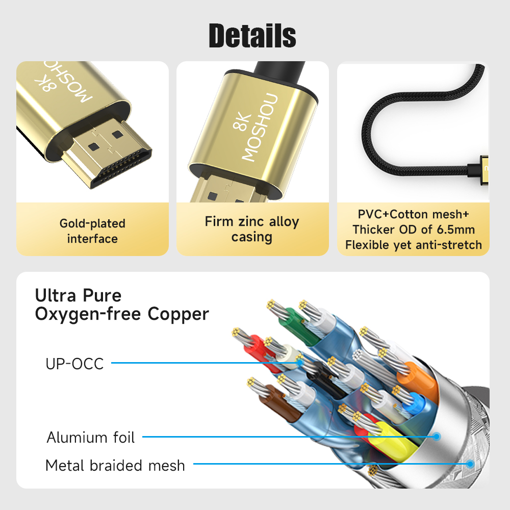 Micro HDMI to HDMI-compatible  - огляд і ціна Hdmi Arc Cable