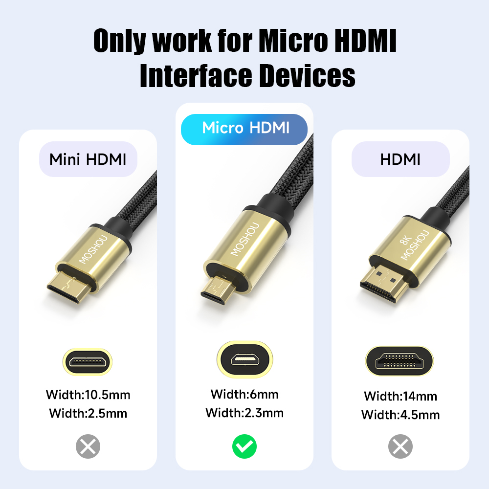 Micro HDMI to HDMI-compatible  - огляд і ціна Hdmi Arc Cable