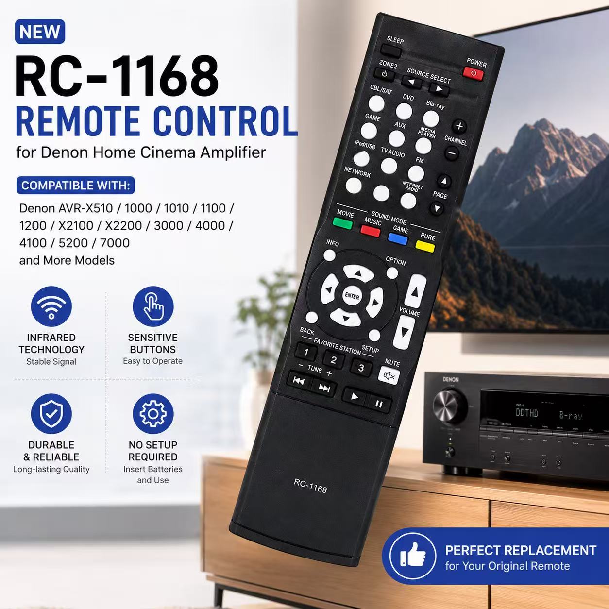 RC‑1168 New Replacement Remote - огляд і ціна Home Cinema Denon