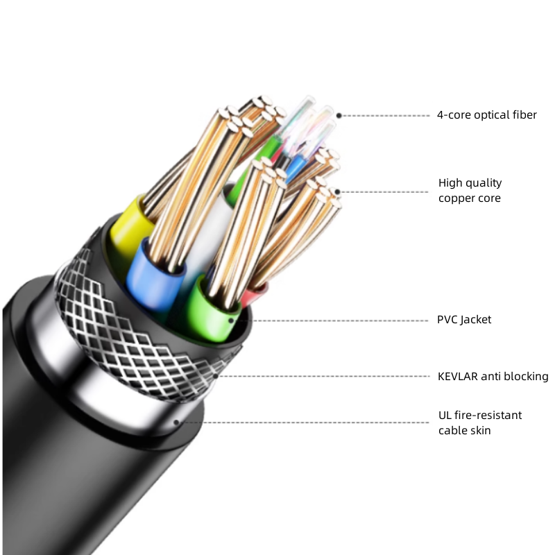 40m Ultra High Speed Hdmi Opti - огляд і ціна Hdmi Arc Cable