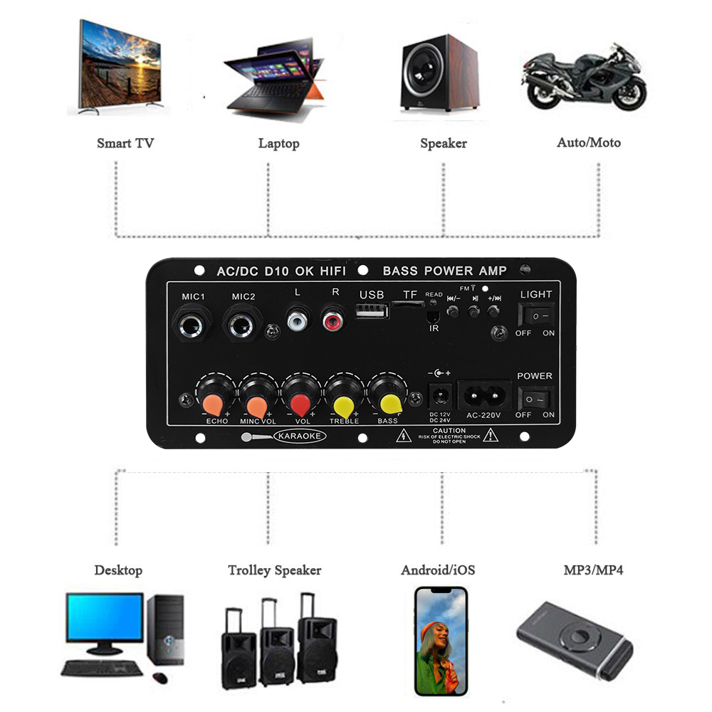 D10 Digital Bluetooth Amplifie - огляд і ціна Home Cinema Solution