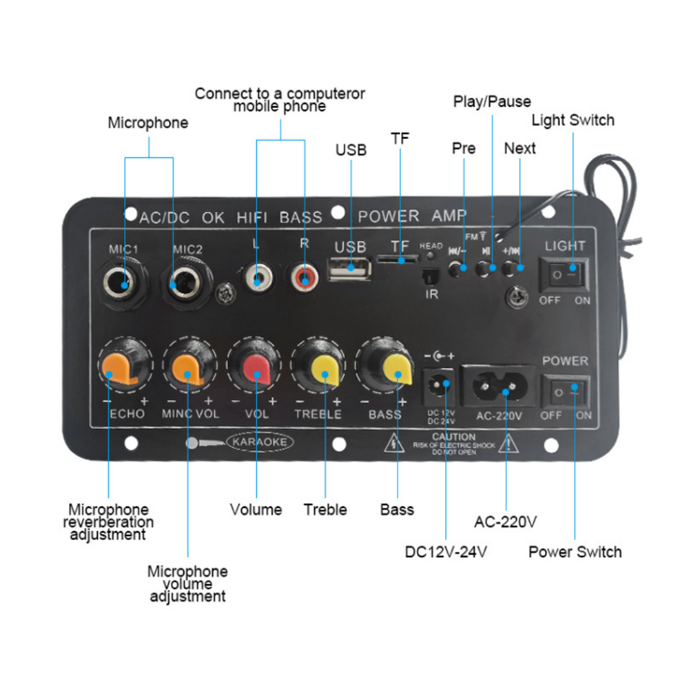 D10 Digital Bluetooth Amplifie - огляд і ціна Home Cinema Solution