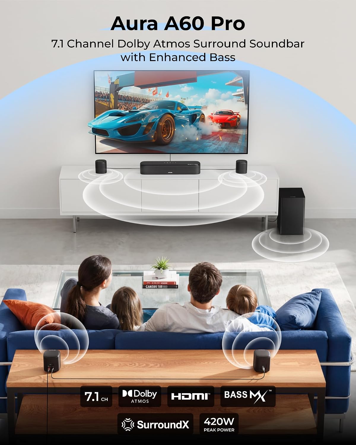 7.1-Channel Dolby Atmos Surrou - огляд і ціна Home Cinema Atmos