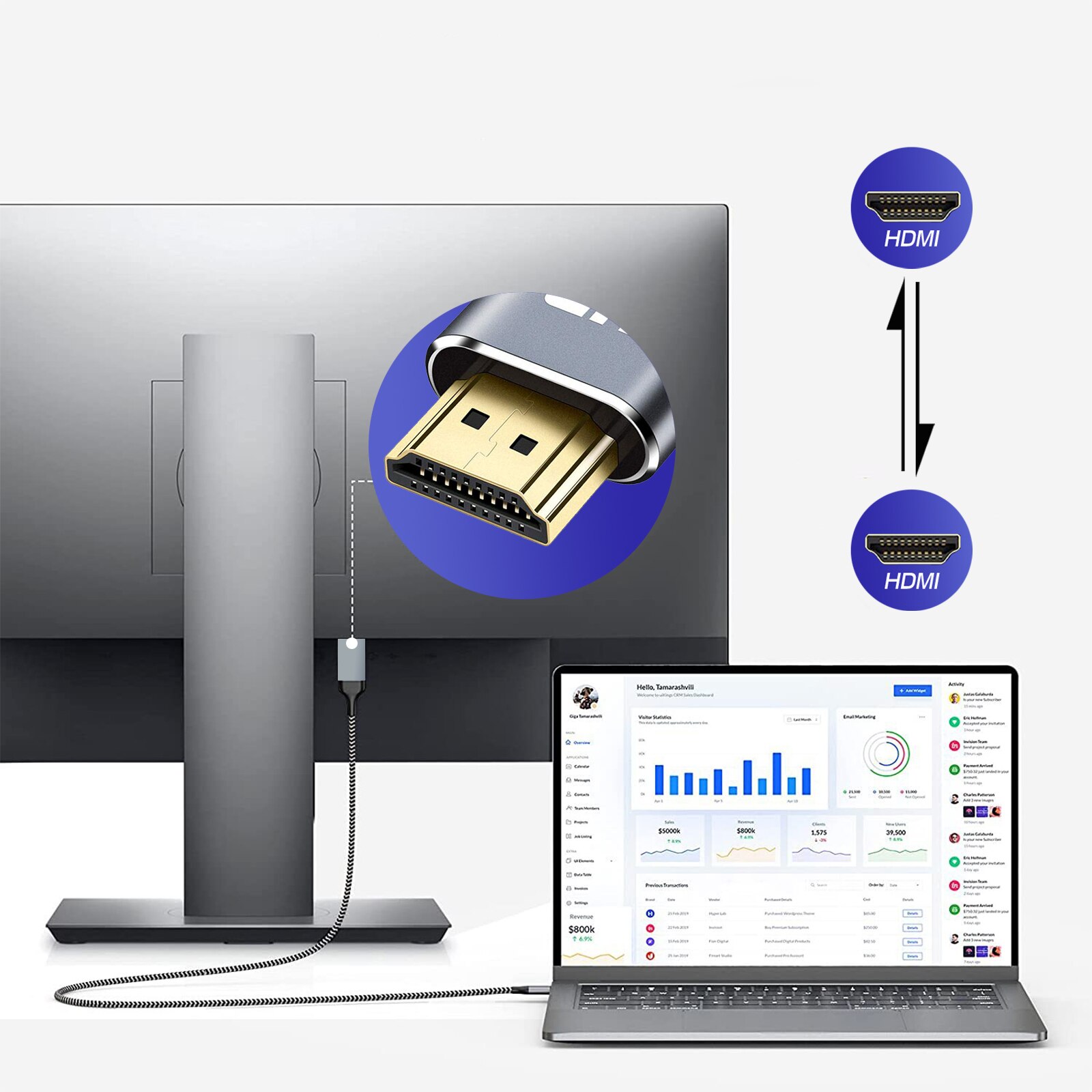 NIERBO HDMI Cable 2.0 4K Cable - огляд і ціна Hdmi Arc Cable