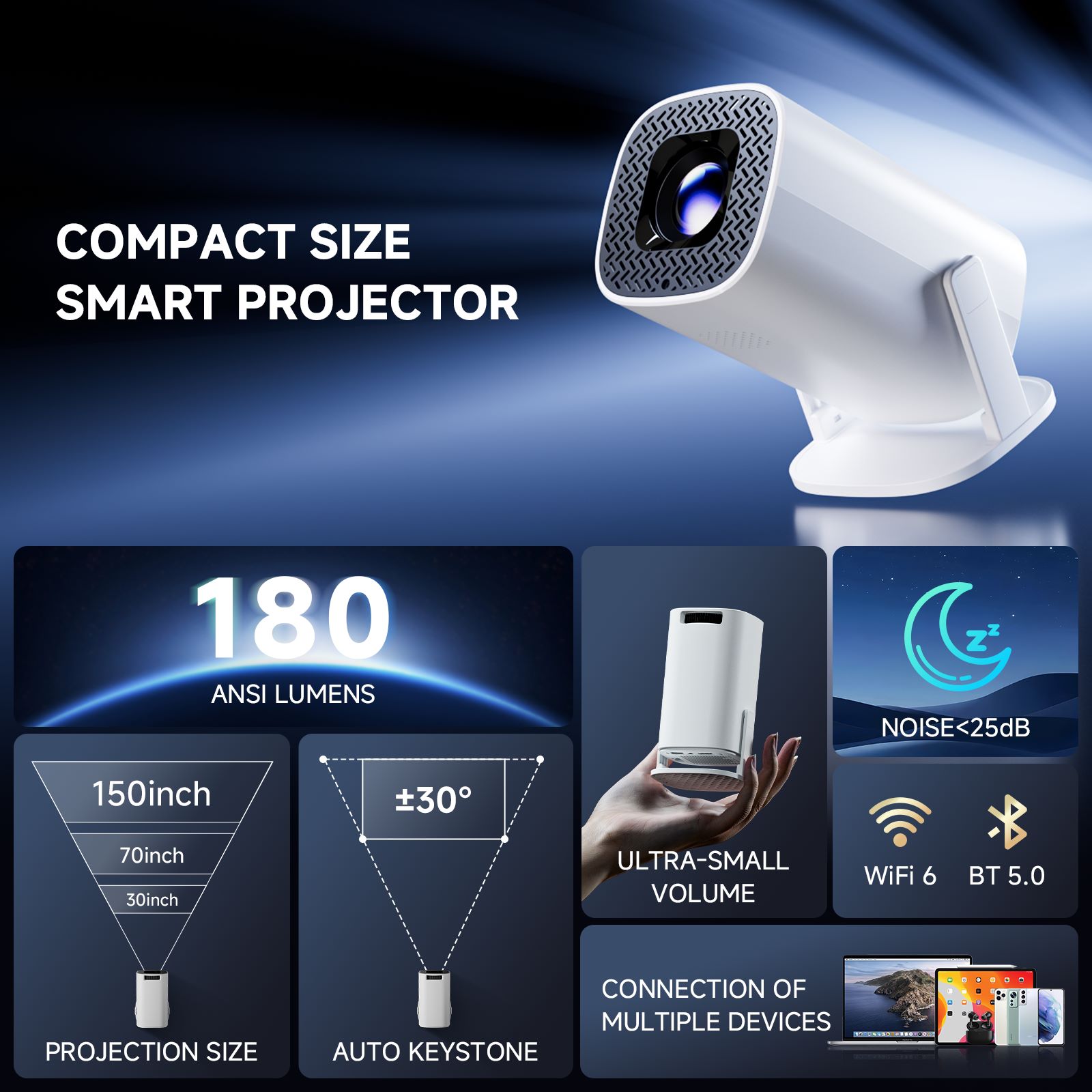 P30 PRO Smart Mini Projector A - огляд і ціна Home Cinema Focal