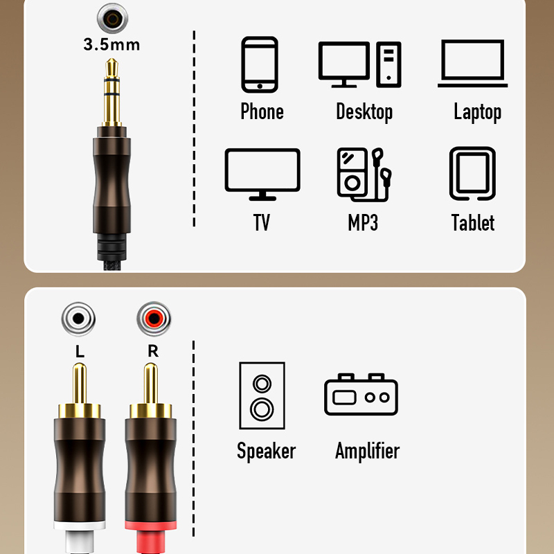 RCA To 3.5 mm Jack Aux Audio C - огляд і ціна Home Cinema Reviews