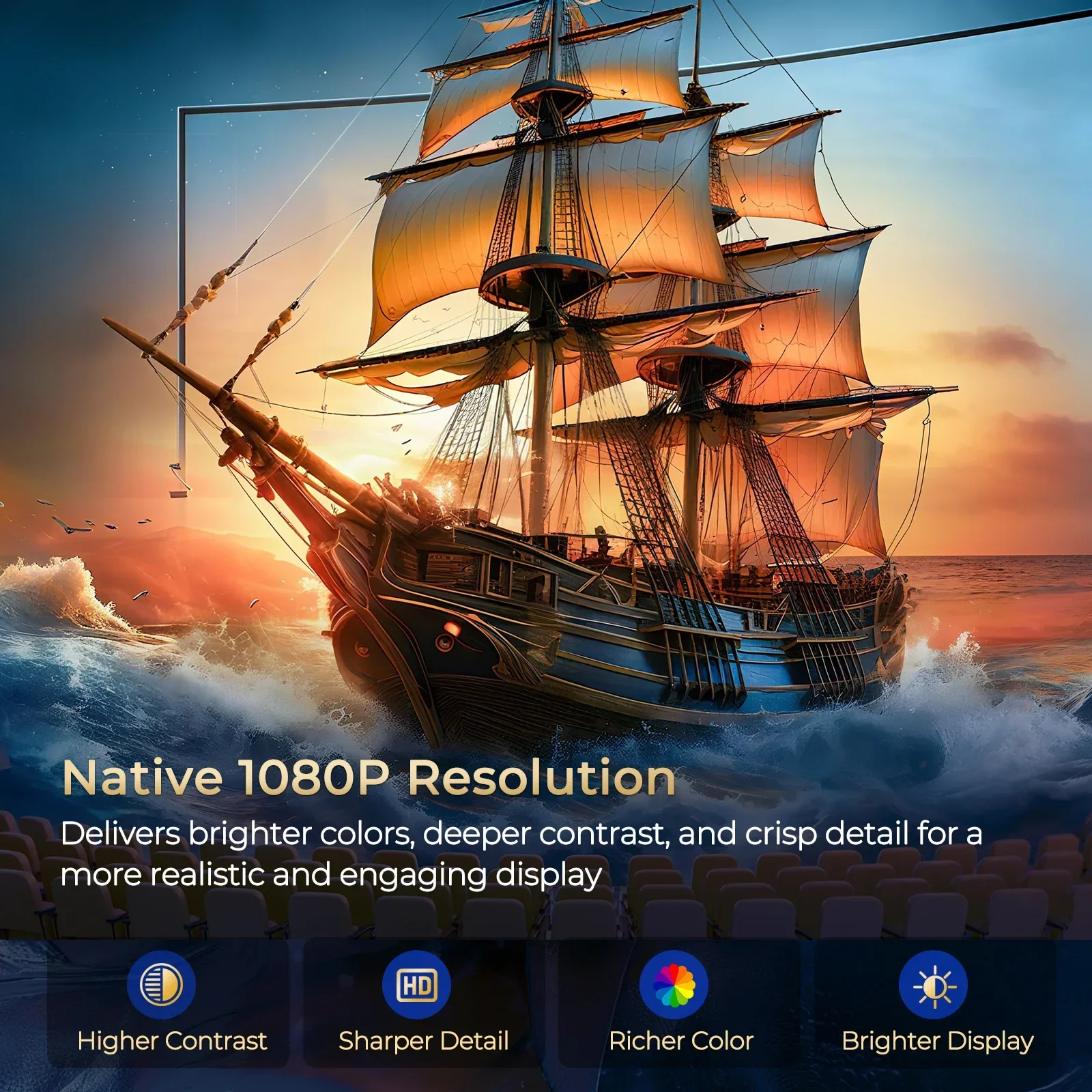 LynCast 4K X3AQ Projector 500A - огляд і ціна Home Cinema Focal