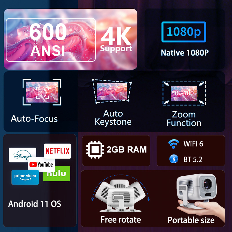 HUAWEISHI 4K Projector Android - огляд і ціна Home Cinema Focal