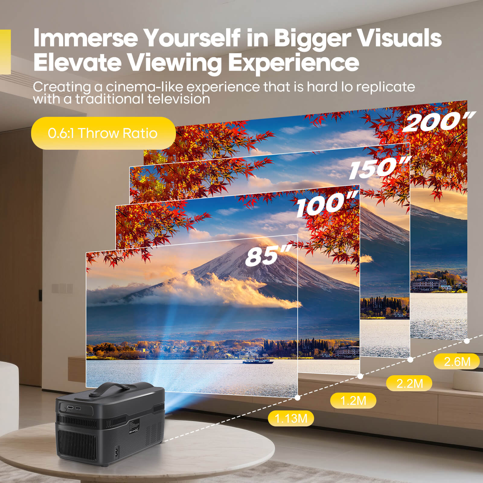 Magcubic 900ANSI HY450 C Auto  - огляд і ціна Home Cinema Focal