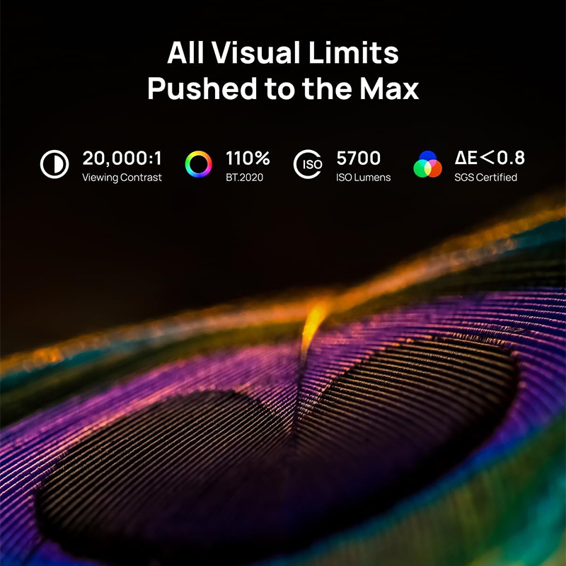 XGIMI Horizon 20 Max 8K Projec - огляд і ціна Home Cinema Harman Kardon